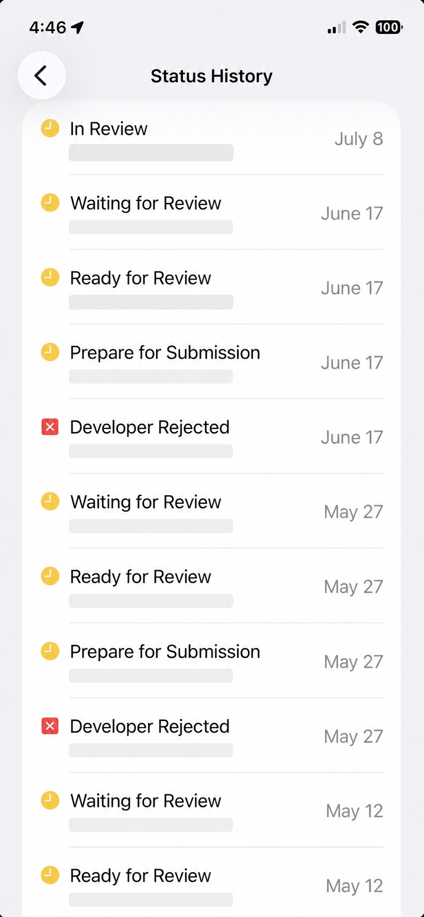 SwiTra App Store review history from the first May 12 submission through the In Review status on July 8